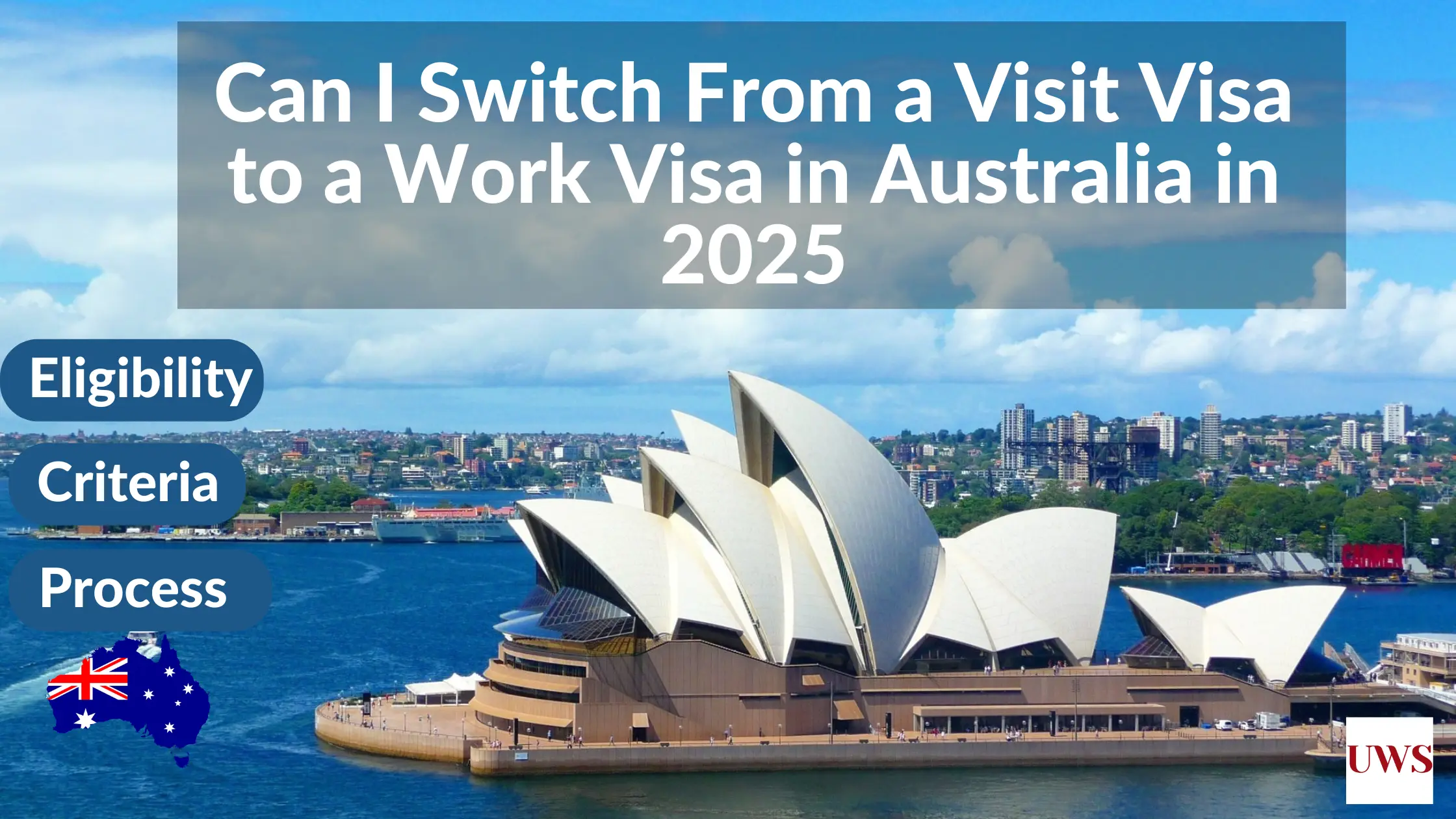 Work Visa in Australia